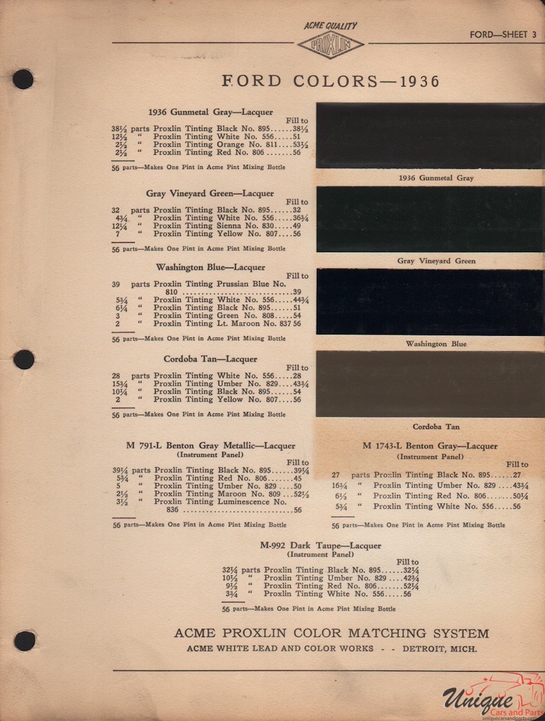1936 Ford Paint Charts Acme